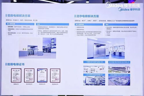 美的樓宇科技閃耀2026生物發(fā)酵展 以信息技術(shù)咨詢(xún)服務(wù)賦能行業(yè)可持續(xù)發(fā)展